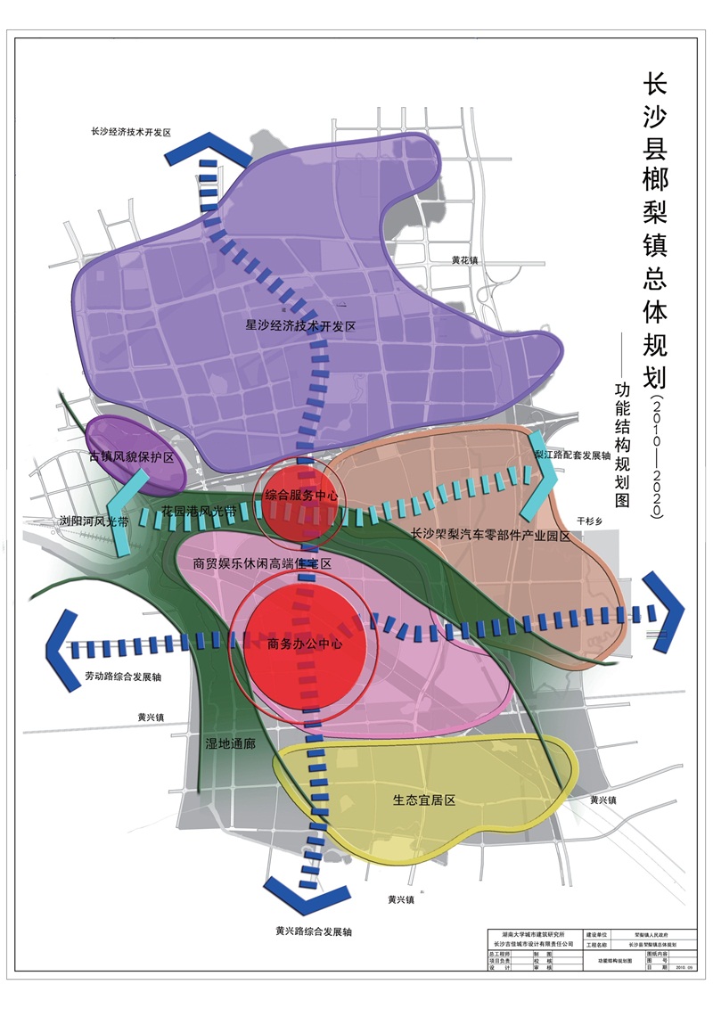 长沙县榔梨镇总体规划