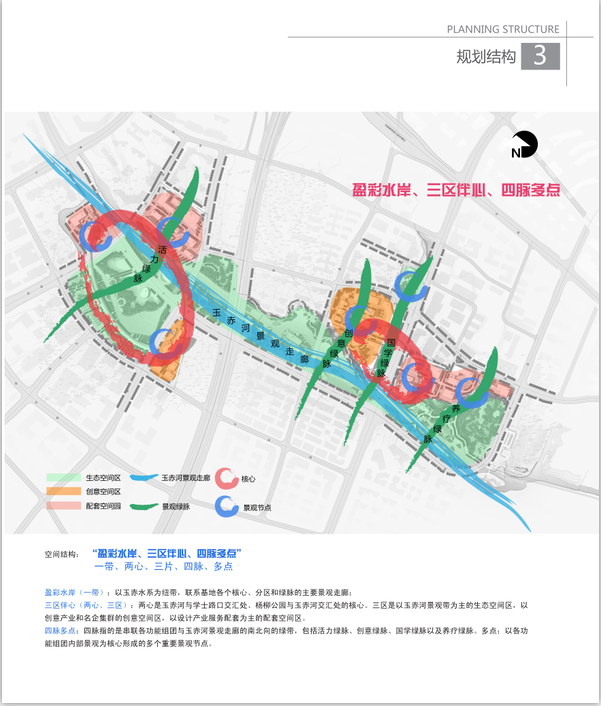 玉赤河设计走廊概念规划